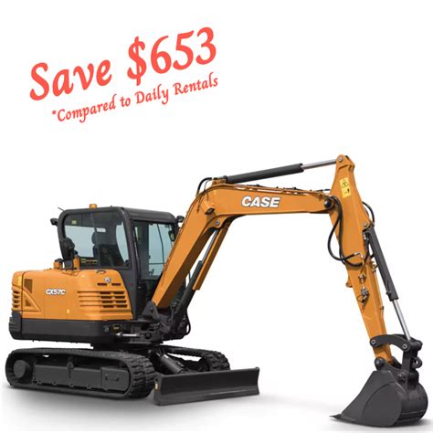 mini excavator rental dickson tn|Tennessee Contractors Equipment .